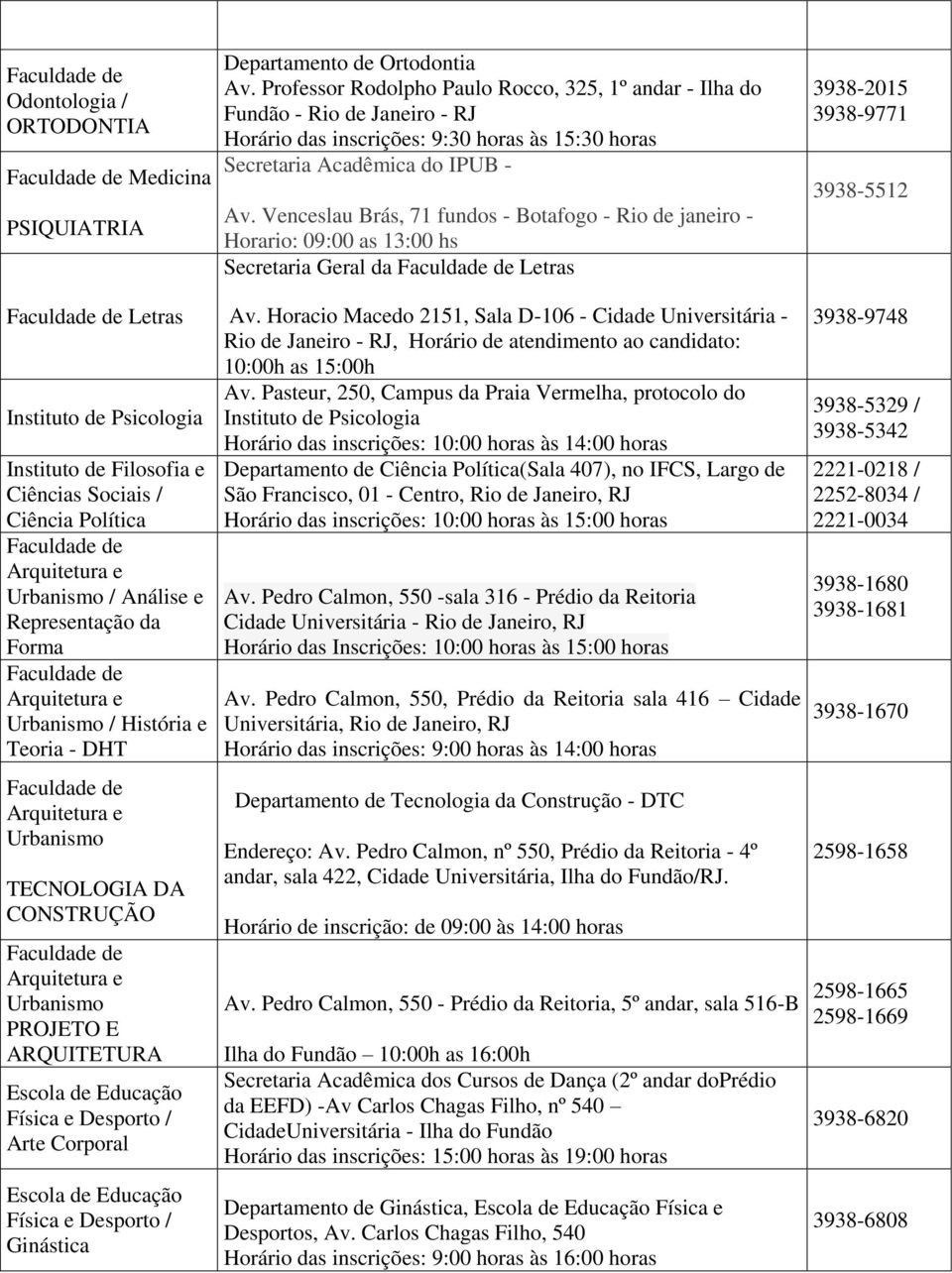 PROJETO E ARQUITETURA Escola de Educação Física e Desporto / Arte Corporal Escola de Educação Física e Desporto / Ginástica Departamento de Ortodontia Av.