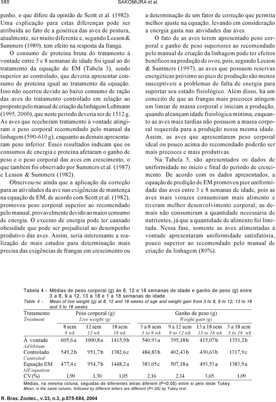 O consumo de proteína bruta do tratamento à vontade entre 3 e 8 semanas de idade foi igual ao do tratamento da equação de EM (Tabela 3), sendo superior ao controlado, que deveria apresentar consumo