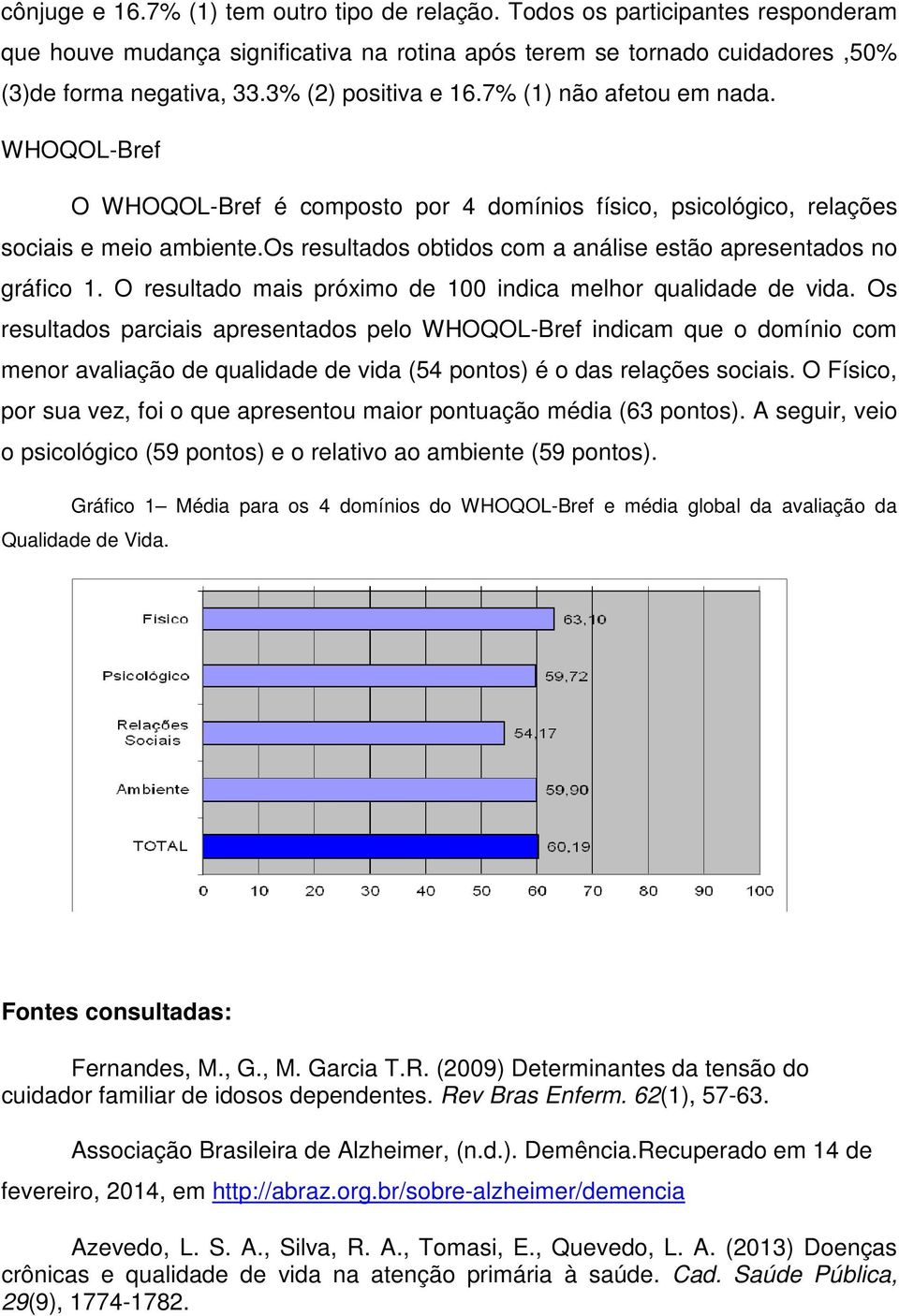 os resultados obtidos com a análise estão apresentados no gráfico 1. O resultado mais próximo de 100 indica melhor qualidade de vida.