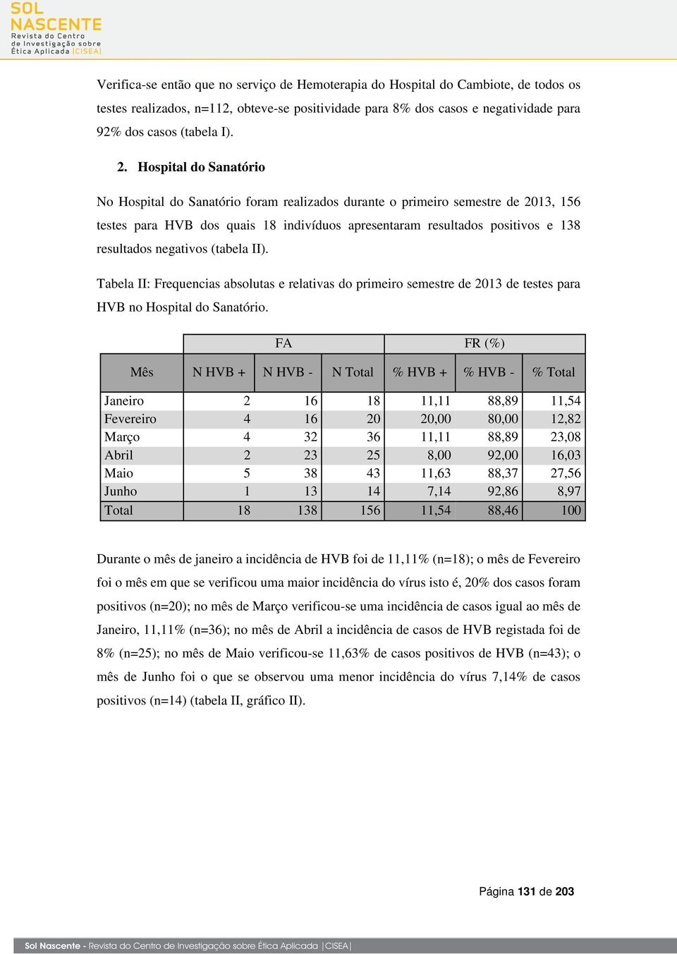 negativos (tabela II). Tabela II: Frequencias absolutas e relativas do primeiro semestre de 2013 de testes para HVB no Hospital do Sanatório.