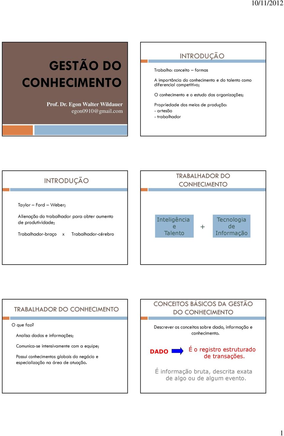 artesão - trabalhador INTRODUÇÃO TRABALHADOR DO Taylor Ford Weber; Alienação do trabalhador para obter aumento de produtividade; Trabalhador-braço x Trabalhador-cérebro Inteligência e Talento +