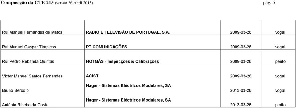 IO E TELEVISÃO DE PORTUGAL