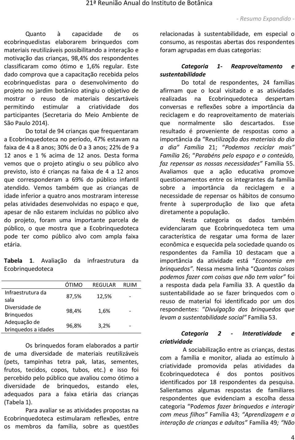 Este dado comprova que a capacitação recebida pelos ecobrinquedistas para o desenvolvimento do projeto no jardim botânico atingiu o objetivo de mostrar o reuso de materiais descartáveis permitindo