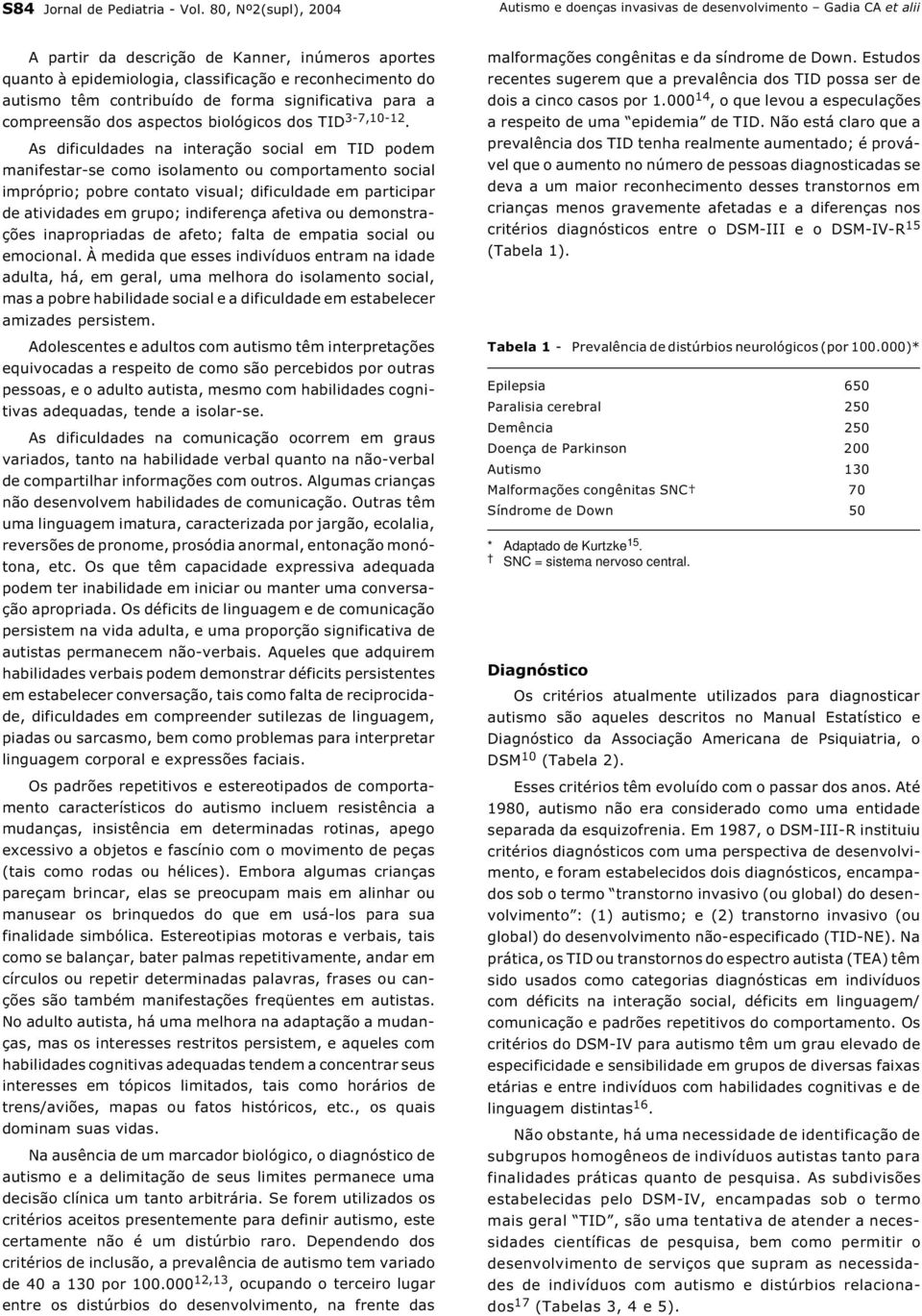 têm contribuído de forma significativa para a compreensão dos aspectos biológicos dos TID 3-7,10-12.