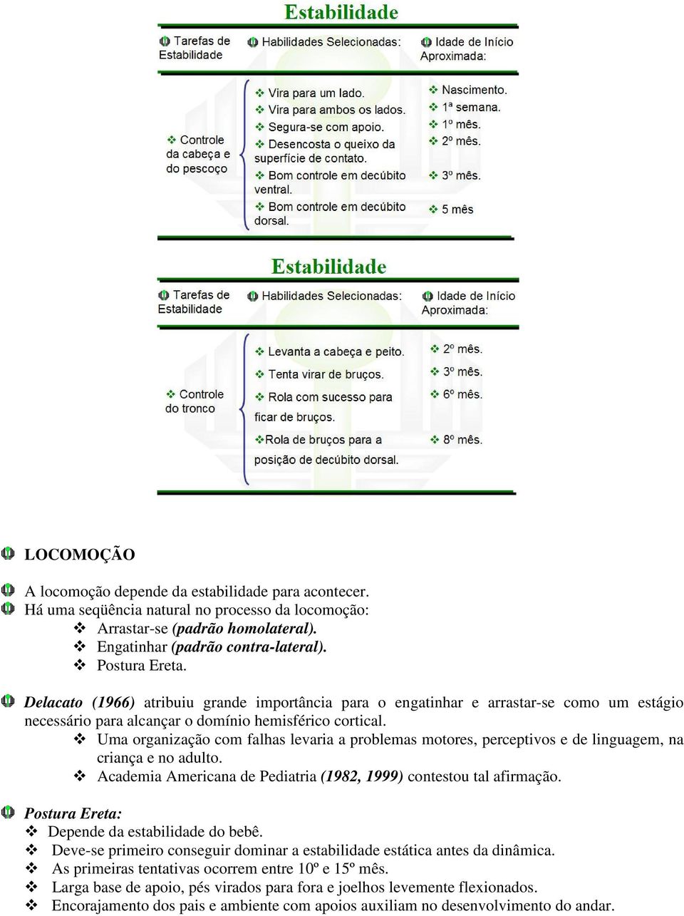 Uma organização com falhas levaria a problemas motores, perceptivos e de linguagem, na criança e no adulto. Academia Americana de Pediatria (1982, 1999) contestou tal afirmação.