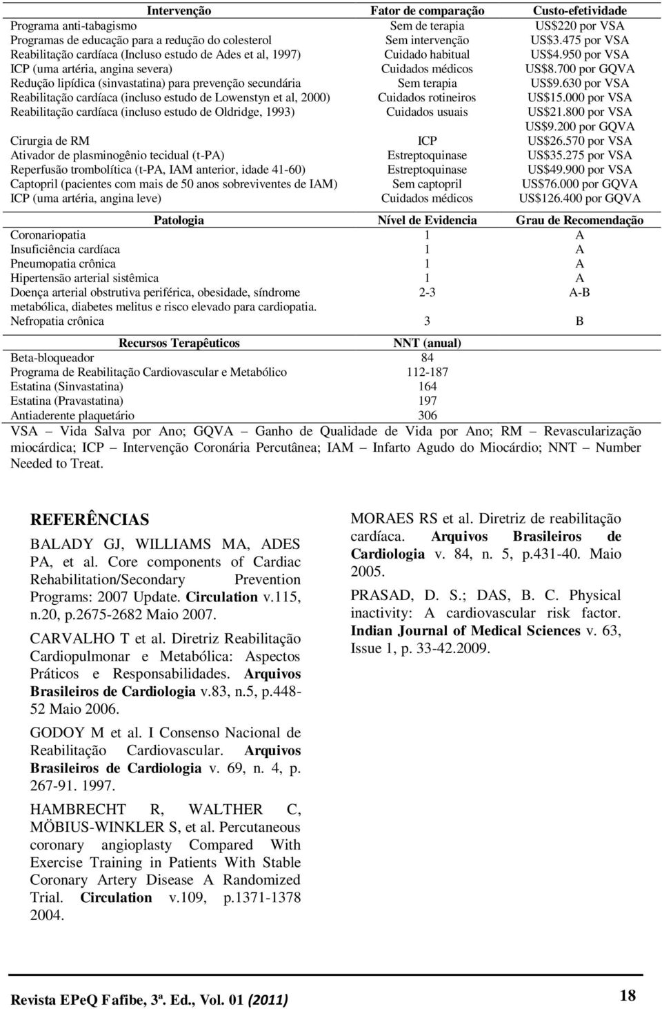 700 por GQVA Redução lipídica (sinvastatina) para prevenção secundária Sem terapia US$9.630 por VSA Reabilitação cardíaca (incluso estudo de Lowenstyn et al, 2000) Cuidados rotineiros US$15.