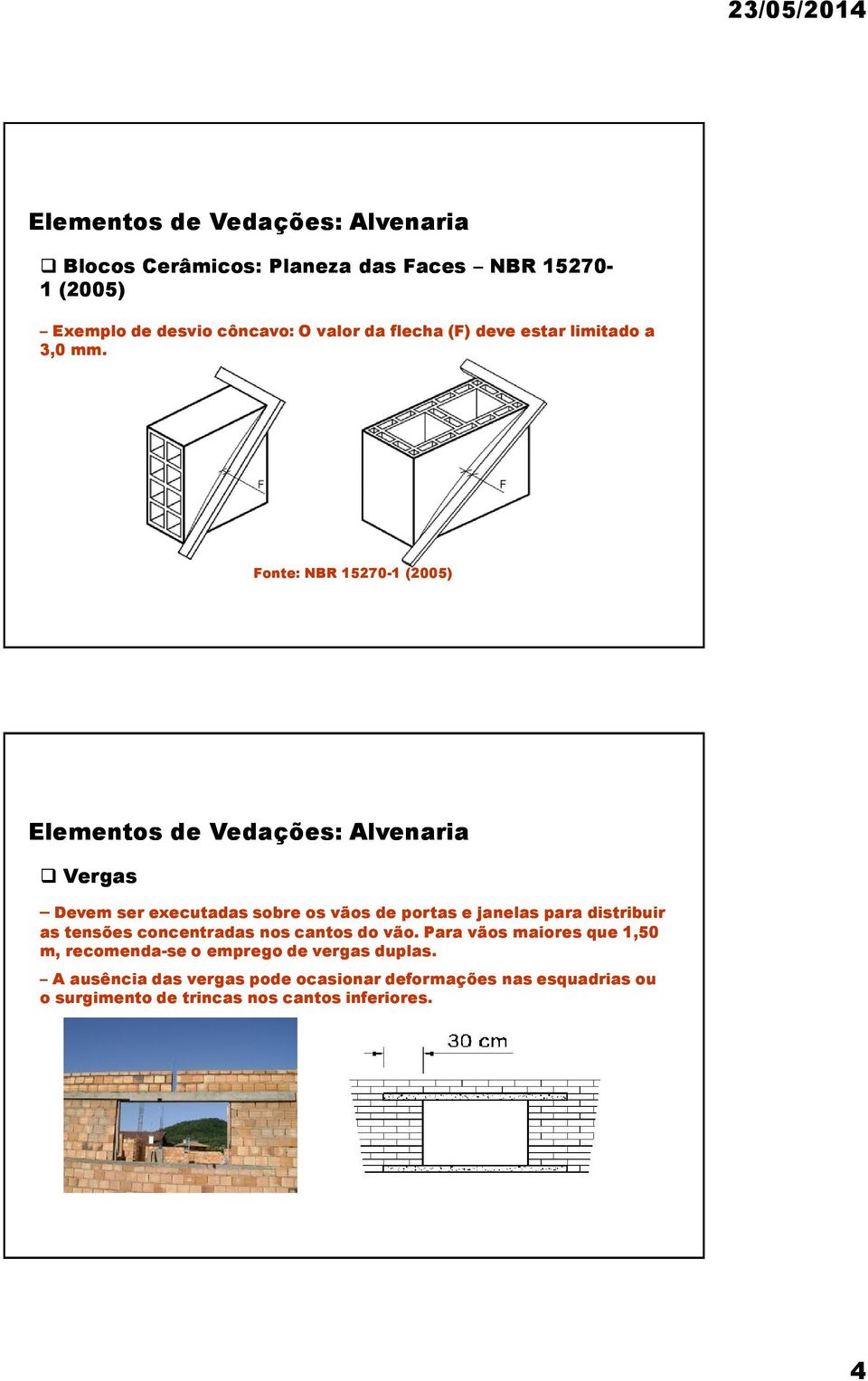 Fonte: NBR 15270-11 (2005) Vergas Devem ser executadas sobre os vãos de portas e janelas para distribuir as tensões