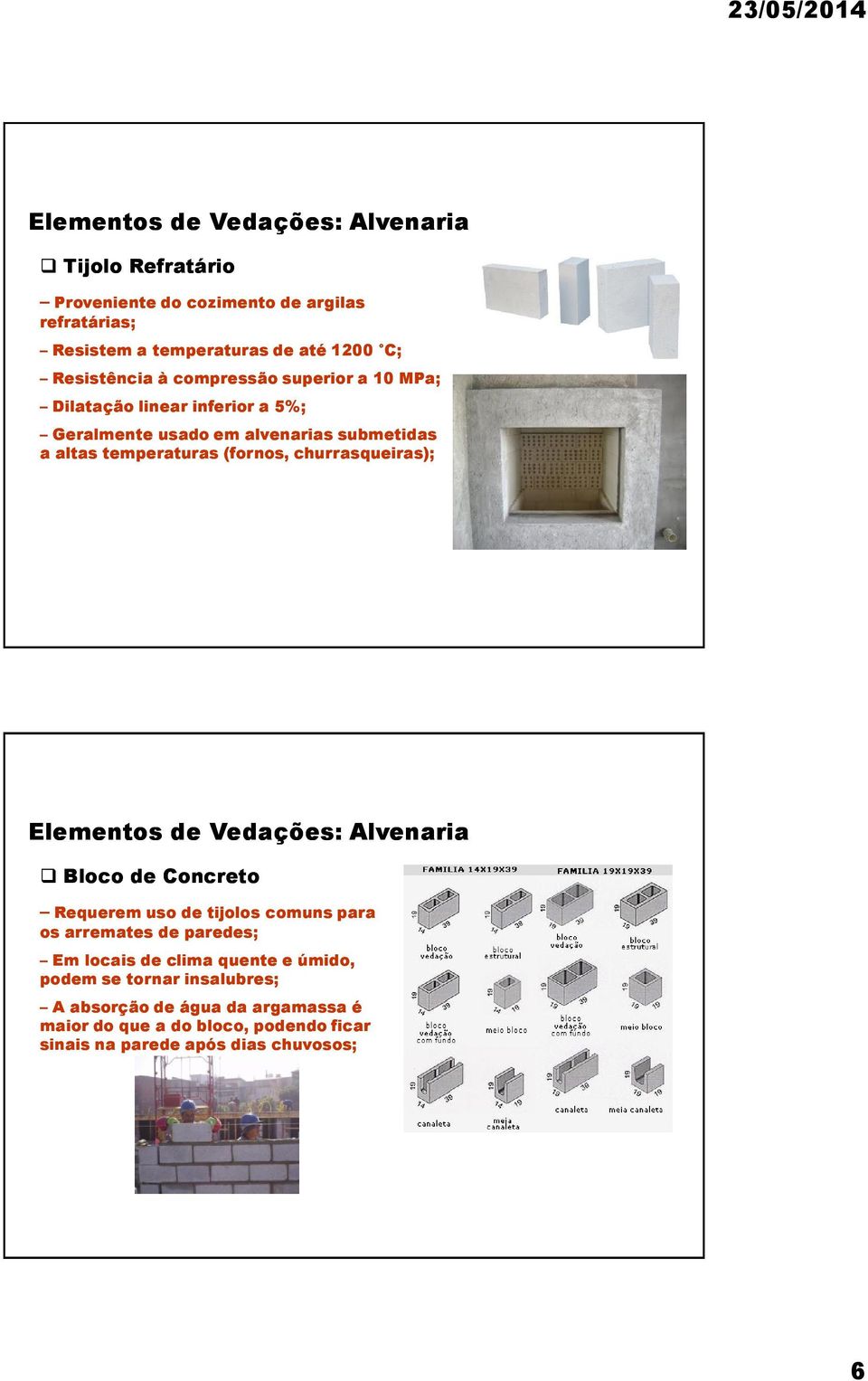 churrasqueiras); Bloco de Concreto Requerem uso de tijolos comuns para os arremates de paredes; Em locais de clima quente e úmido,
