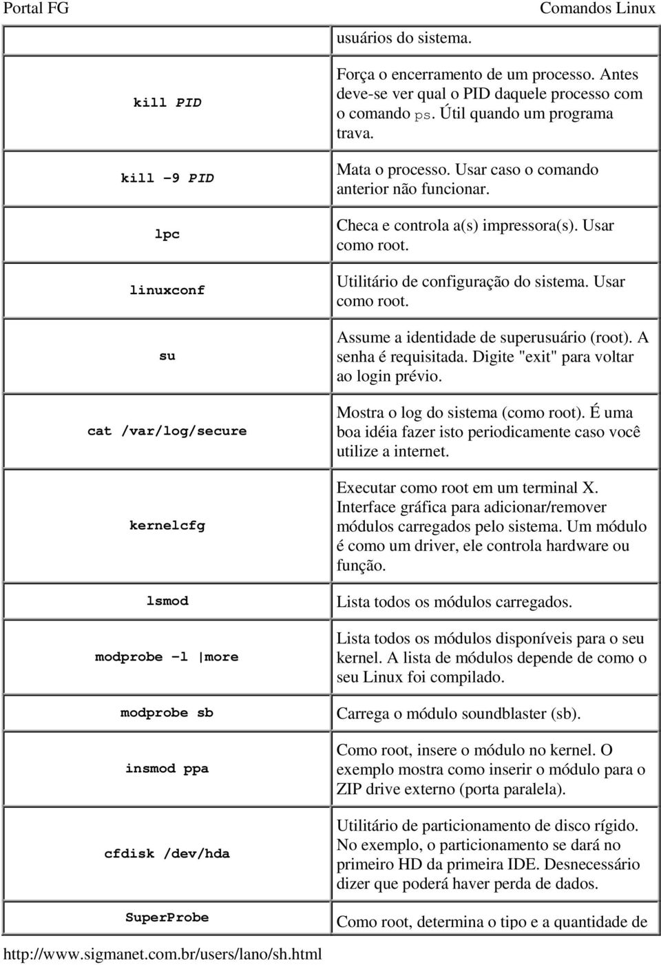 Usar como root. Utilitário de configuração do sistema. Usar como root. Assume a identidade de superusuário (root). A senha é requisitada. Digite "exit" para voltar ao login prévio.