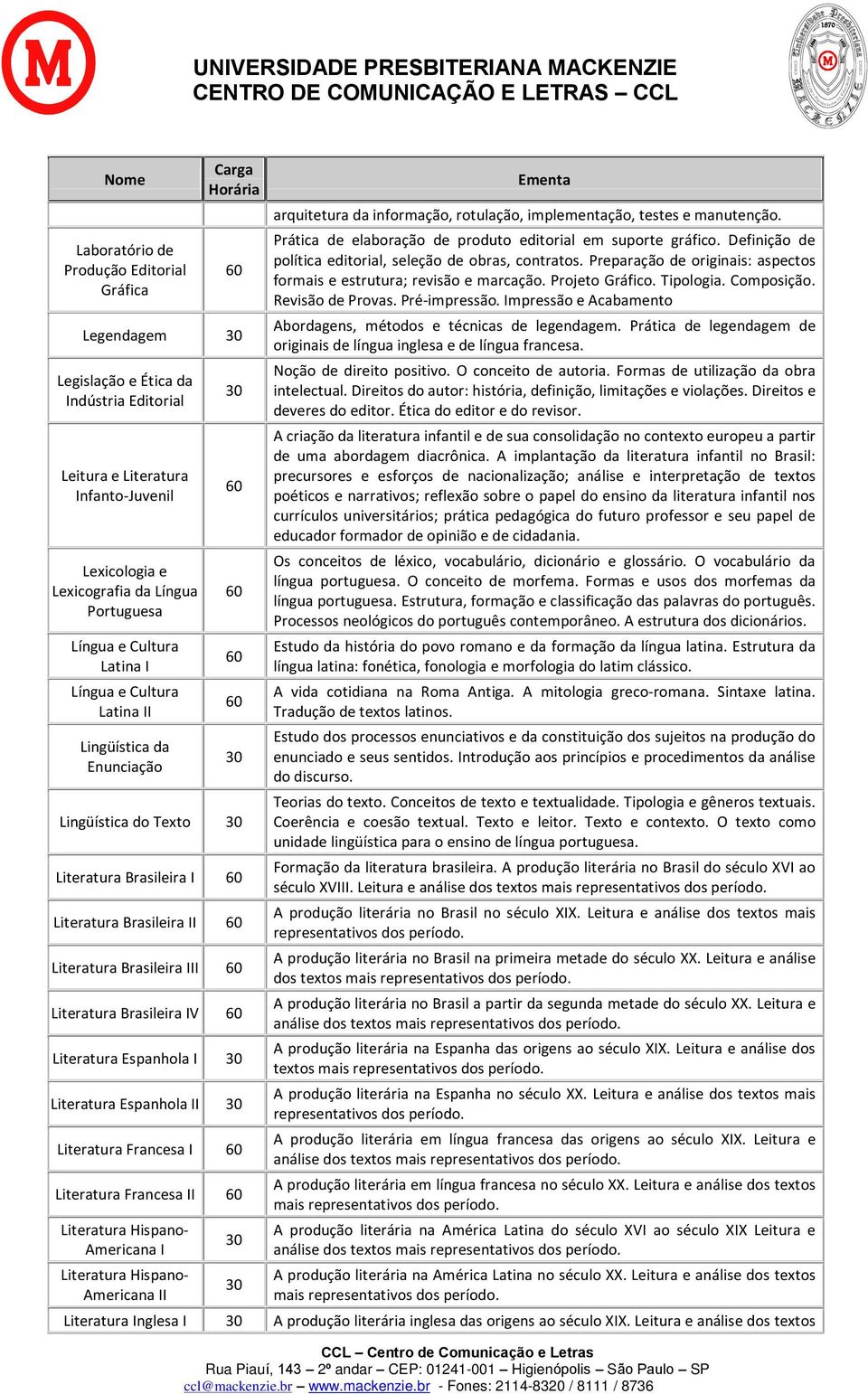 Espanhola I Literatura Espanhola II Literatura Francesa I Literatura Francesa II Literatura Hispano- Americana I Literatura Hispano- Americana II arquitetura da informação, rotulação, implementação,