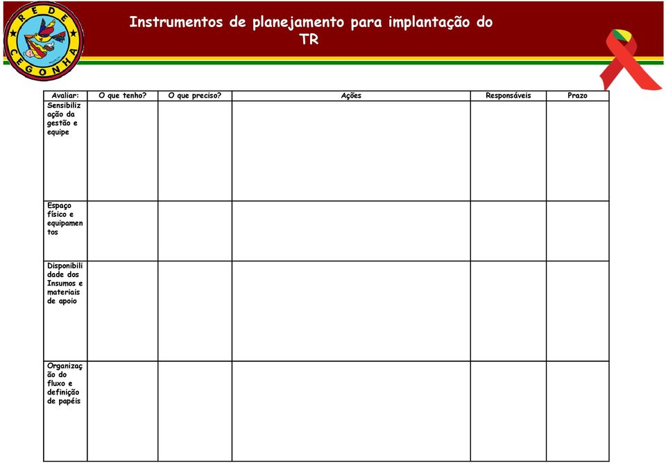 Ações Responsáveis Prazo Sensibiliz ação da gestão e equipe Espaço