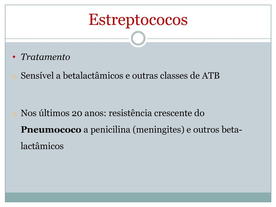 últimos 20 anos: resistência crescente do