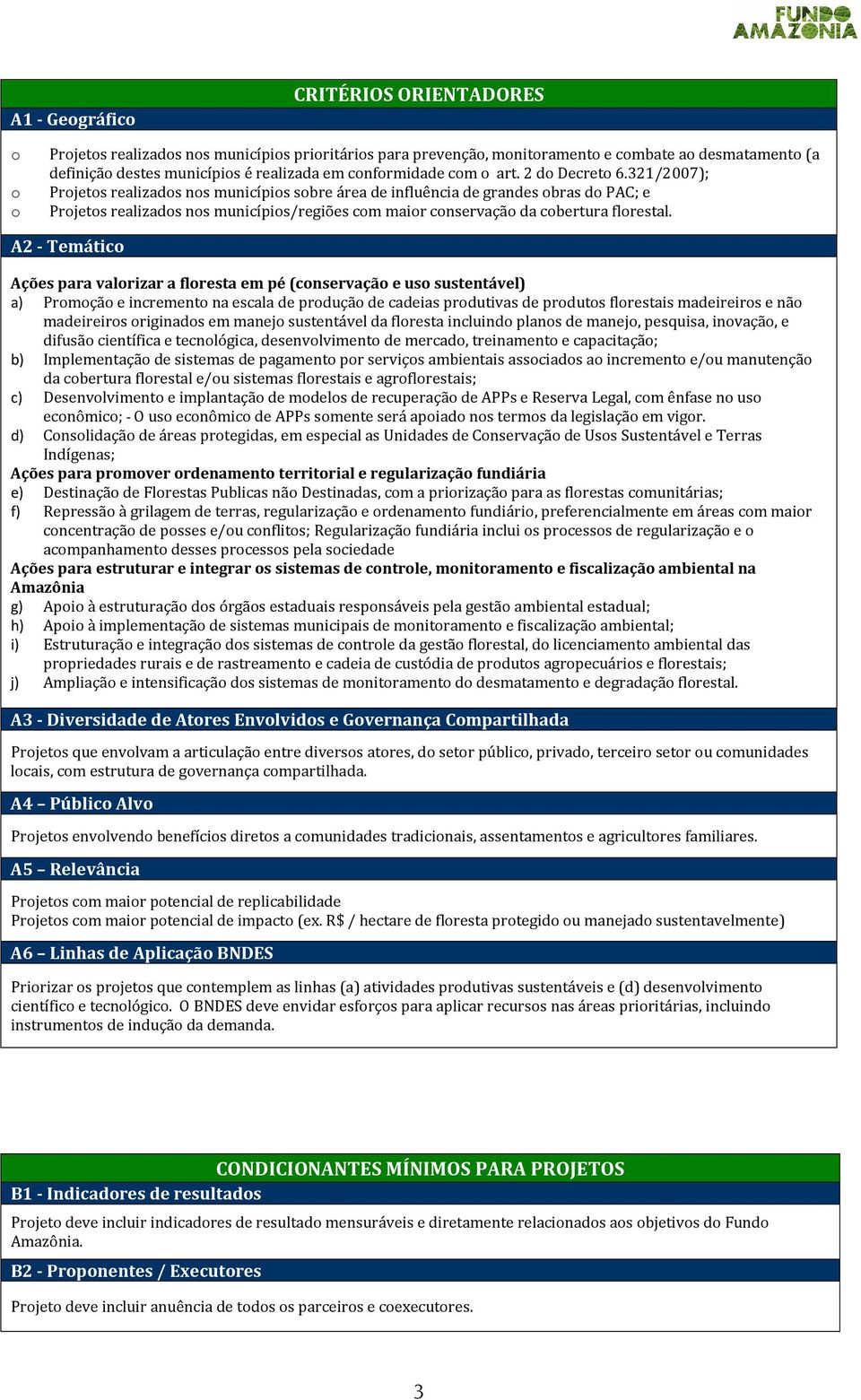 A2 - Temátic Ações para valrizar a flresta em pé (cnservaçã e us sustentável) a) Prmçã e increment na escala de prduçã de cadeias prdutivas de prduts flrestais madeireirs e nã madeireirs riginads em