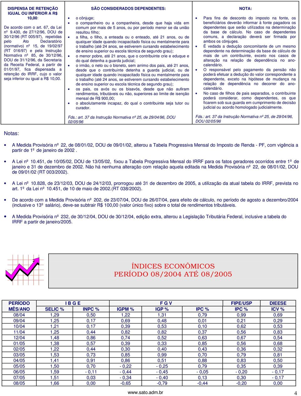 da Receita Federal, a partir de 01/01/97, fica dispensada a retenção do IRRF, cujo o valor seja inferior ou igual a R$ 10,00.