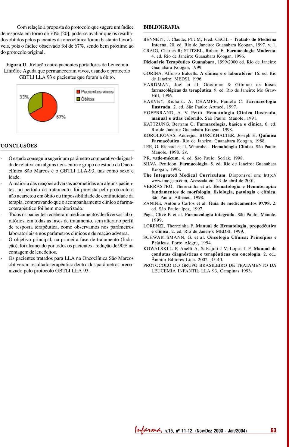 Relação entre pacientes portadores de Leucemia Linfóide Aguda que permaneceram vivos, usando o protocolo GBTLI LLA 93 e pacientes que foram a óbito.