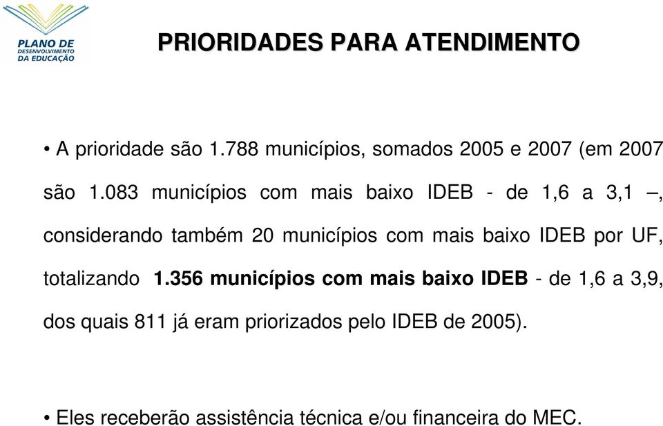 083 municípios com mais baixo IDEB - de 1,6 a 3,1, considerando também 20 municípios com mais