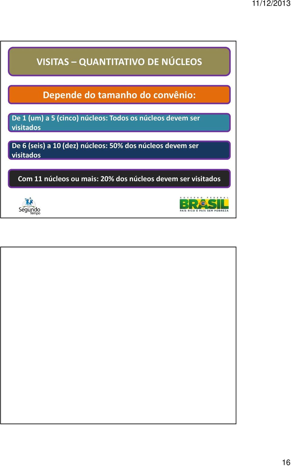 visitados De 6 (seis) a 10 (dez) núcleos: 50% dos núcleos devem