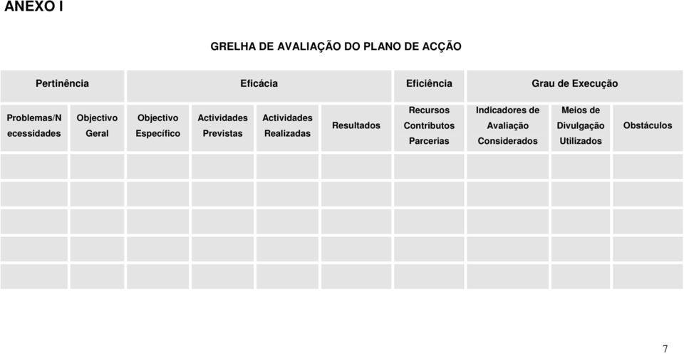 Actividades Previstas Actividades Realizadas Resultados Recursos Contributos