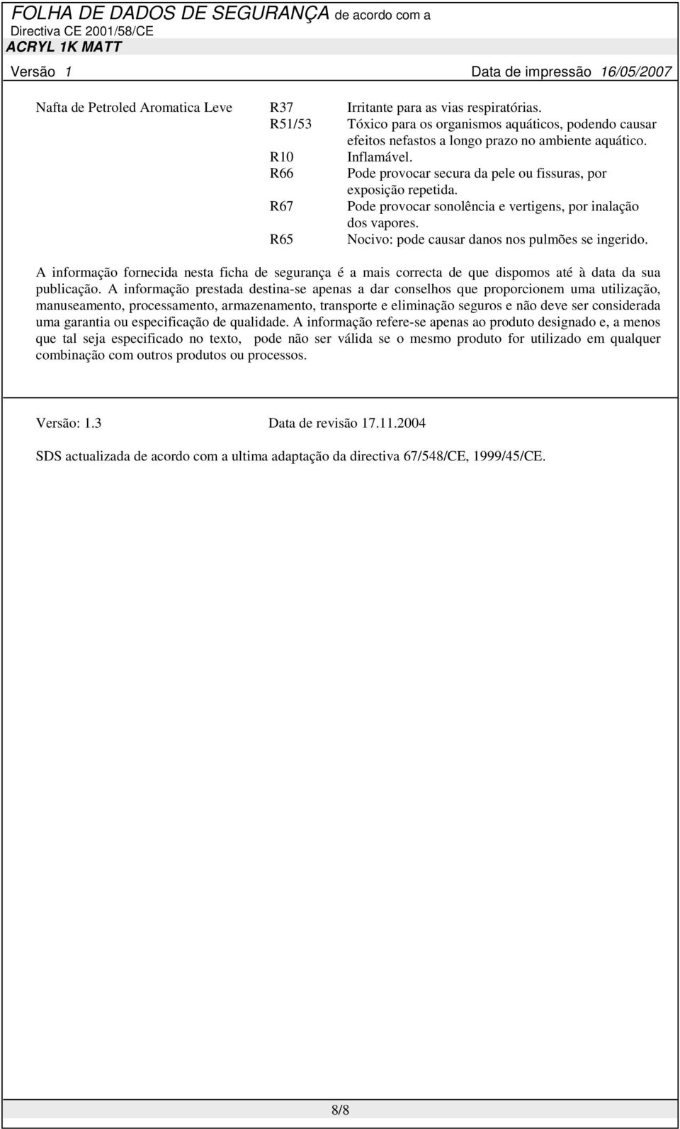 R65 Nocivo: pode causar danos nos pulmões se ingerido. A informação fornecida nesta ficha de segurança é a mais correcta de que dispomos até à data da sua publicação.