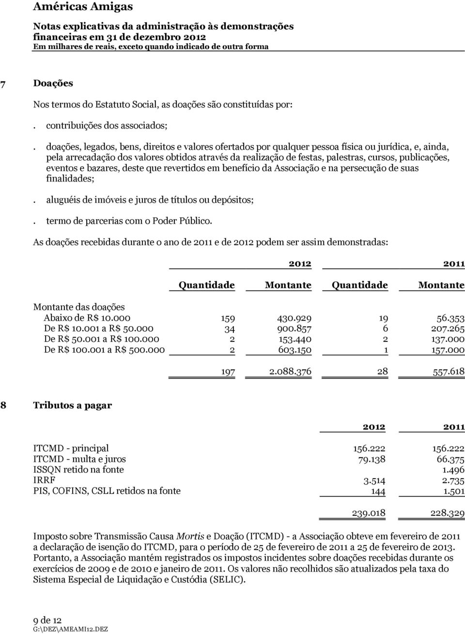 doações, legados, bens, direitos e valores ofertados por qualquer pessoa física ou jurídica, e, ainda, pela arrecadação dos valores obtidos através da realização de festas, palestras, cursos,