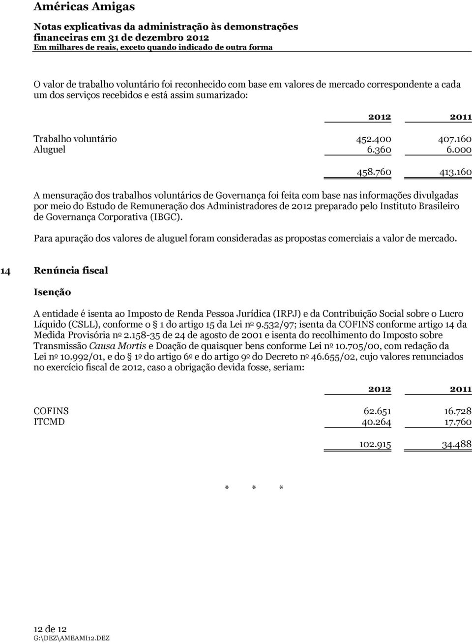 160 A mensuração dos trabalhos voluntários de Governança foi feita com base nas informações divulgadas por meio do Estudo de Remuneração dos Administradores de 2012 preparado pelo Instituto