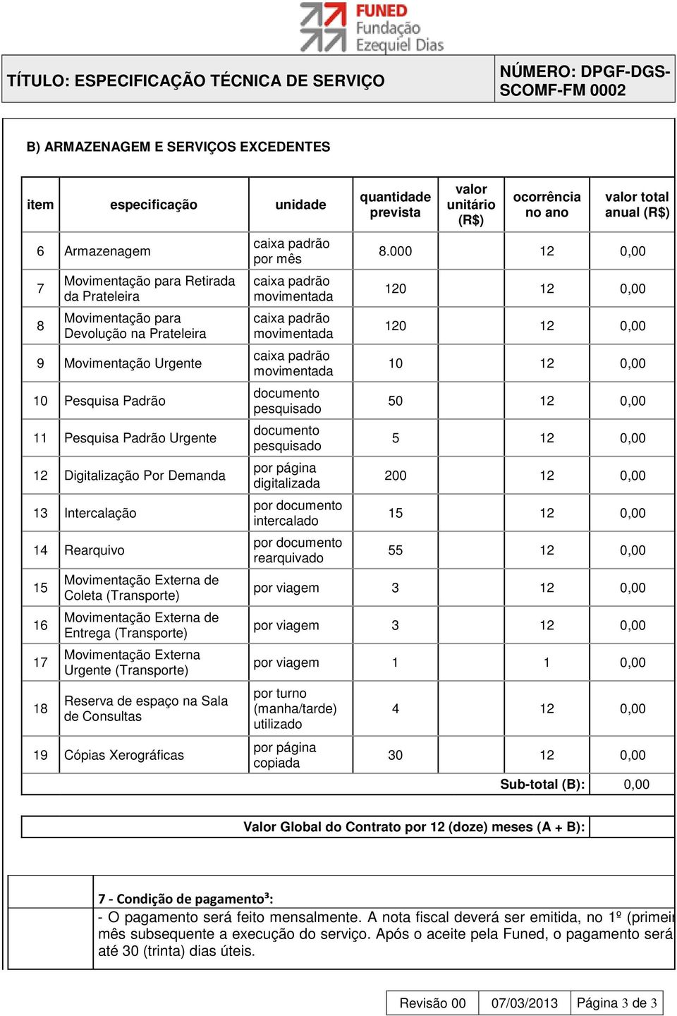 Movimentação Externa Urgente (Transporte) Reserva de espaço na Sala de Consultas 19 Cópias Xerográficas por mês documento pesquisado documento pesquisado por página digitalizada por documento