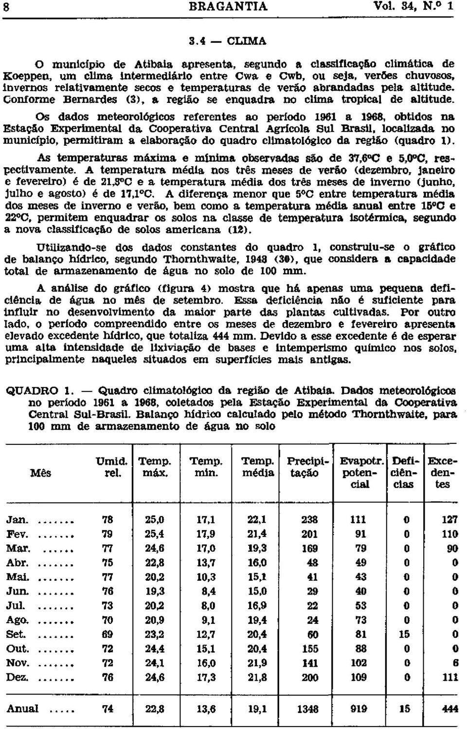 Os dados meteorológicos referentes ao período 1961 a 1968, obtidos na Estação Experimental da Cooperativa Central Agrícola Sul Brasil, localizada no município, permitiram a elaboração do quadro