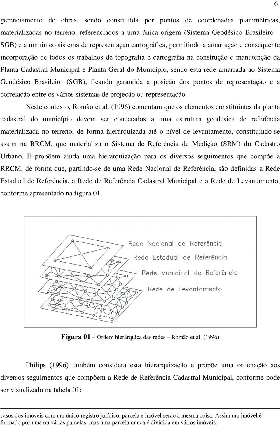 Planta Geral do Município, sendo esta rede amarrada ao Sistema Geodésico Brasileiro (SGB), ficando garantida a posição dos pontos de representação e a correlação entre os vários sistemas de projeção