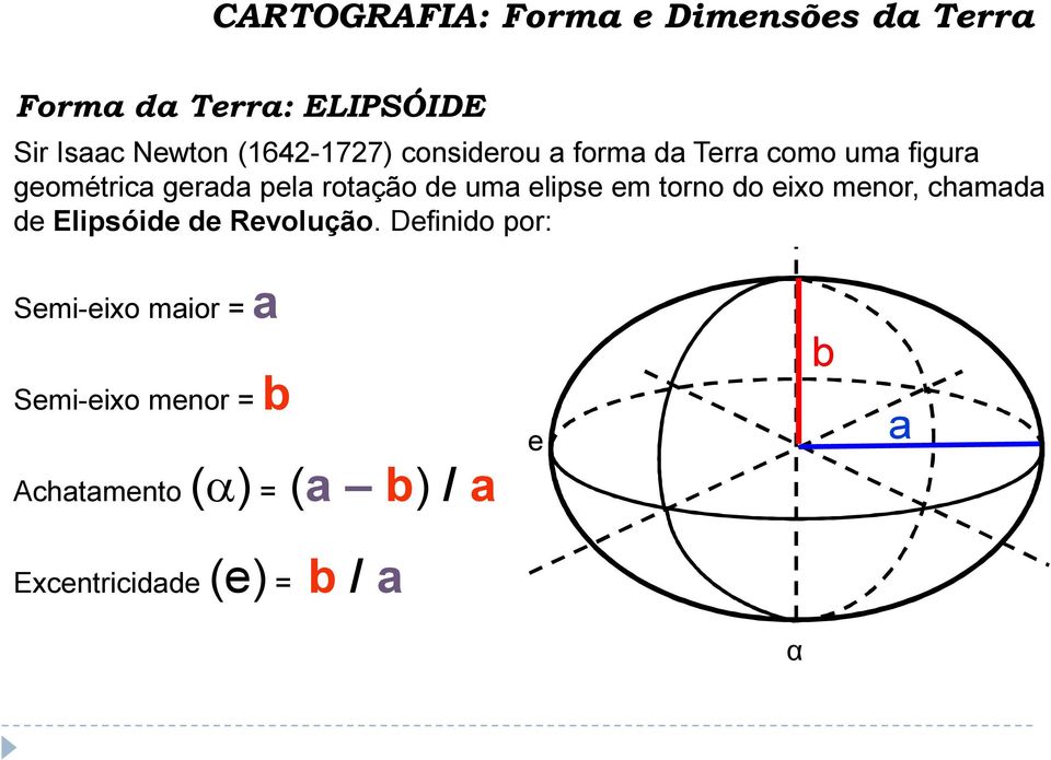 uma elipse em torno do eixo menor, chamada de Elipsóide de Revolução.