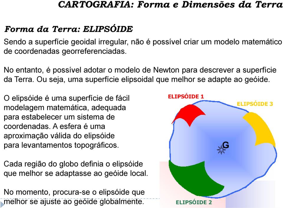 O elipsóide é uma superfície de fácil modelagem matemática, adequada para estabelecer um sistema de coordenadas.