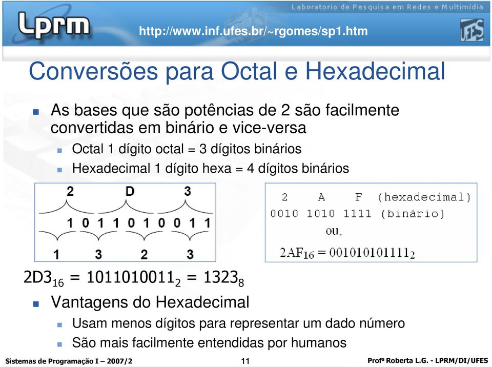 Hexadecimal dígito hexa = 4 dígitos binários 2D3 6 = 2 = 323 8 Vantagens do