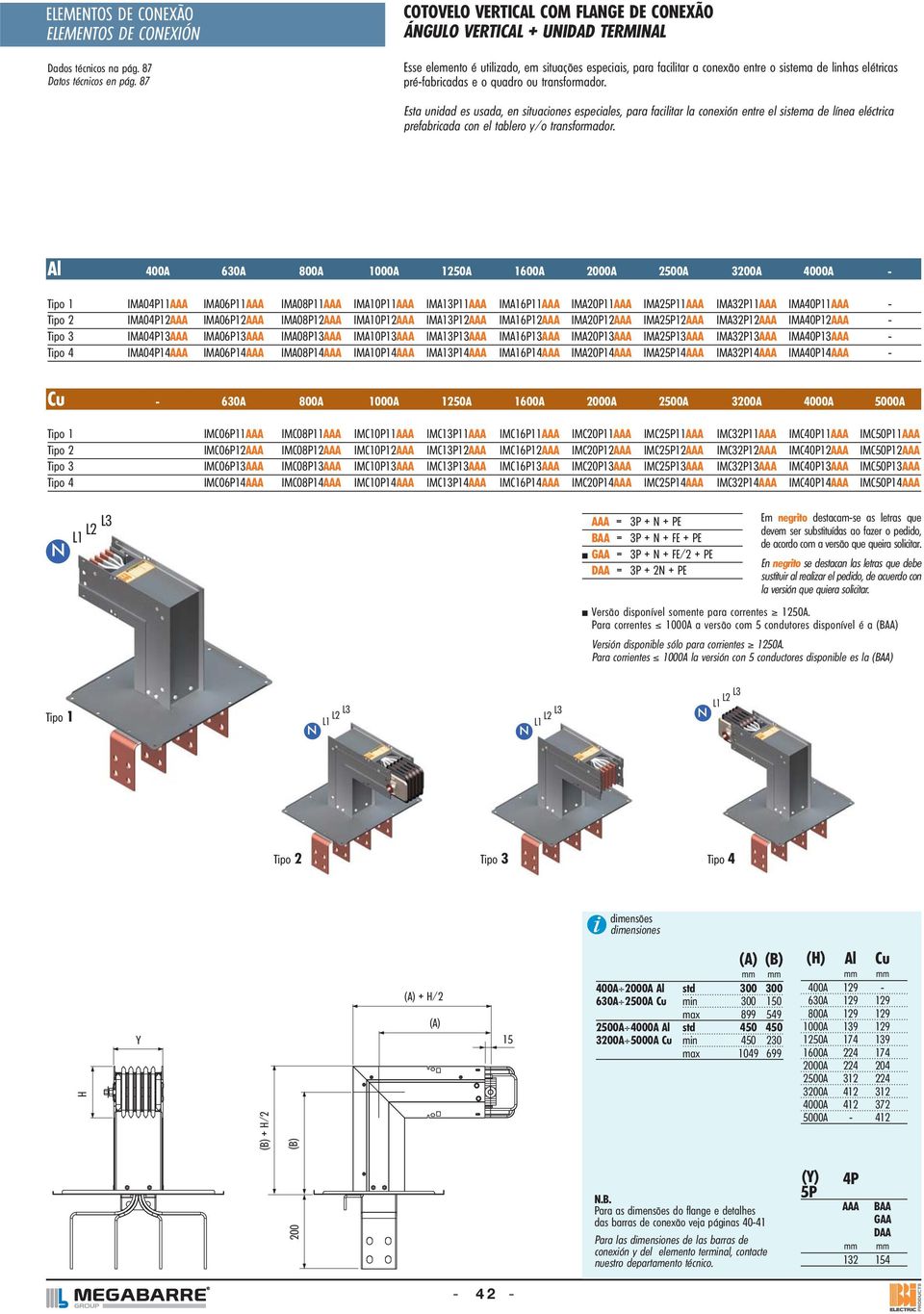 e o quadro ou transformador. Esta unidad es usada, en situaciones especiales, para facilitar la conexión entre el sistema de línea eléctrica prefabricada con el tablero y/o transformador.