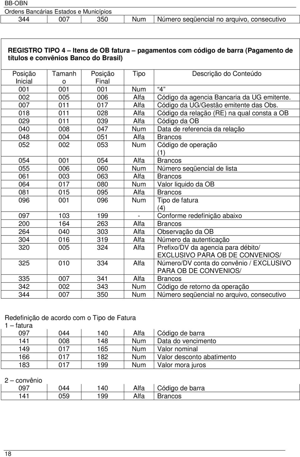 007 011 017 Alfa Código da UG/Gestão emitente das Obs.