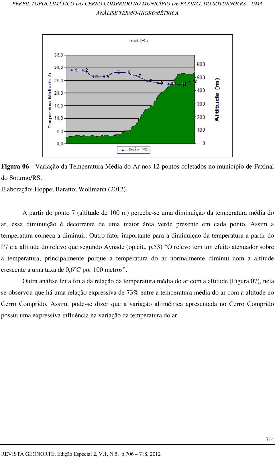 Assim a temperatura começa a diminuir. Outro fator importante para a diminuiçao da temperatura a partir do P7 e a altitude do relevo que segundo Ayoade (op.cit., p.