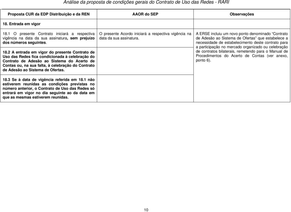 2 A entrada em vigor do presente Contrato de Uso das Redes fica condicionada à celebração do Contrato de Adesão ao Sistema do Acerto de Contas ou, na sua falta, à celebração do Contrato de Adesão ao