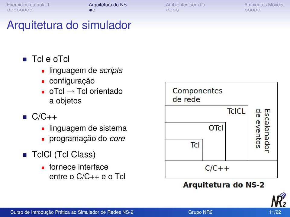 programação do core TclCl (Tcl Class) fornece interface entre o