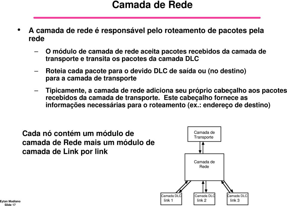 próprio cabeçalho aos pacotes recebidos da camada de transporte. Este cabeçalho fornece as informações necessárias para o roteamento (ex.