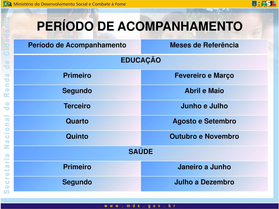 Fevereiro e Março Abril e Maio Junho e Julho Agosto e Setembro