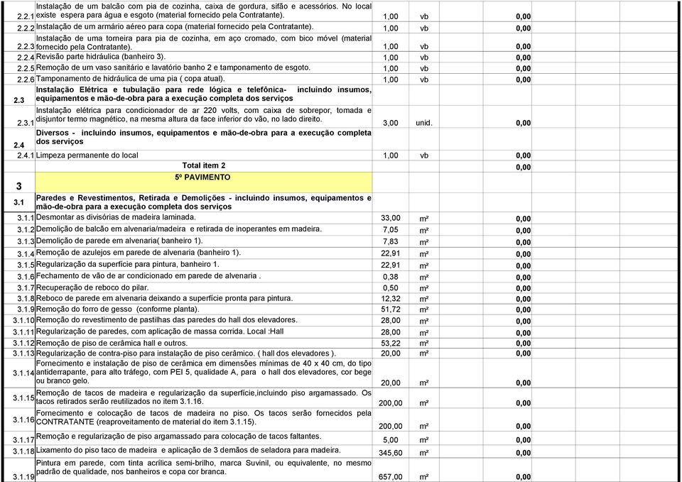 2.2.6 Tamponamento de hidráulica de uma pia ( copa atual). Instalação Elétrica e tubulação para rede lógica e telefônica- incluindo insumos, 2.