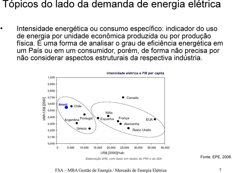 É uma forma de analisar o grau de eficiência energética em um País ou em um consumidor, porém,