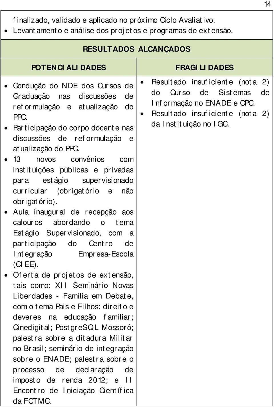 Participação do corpo docente nas discussões de reformulação e atualização do PPC.