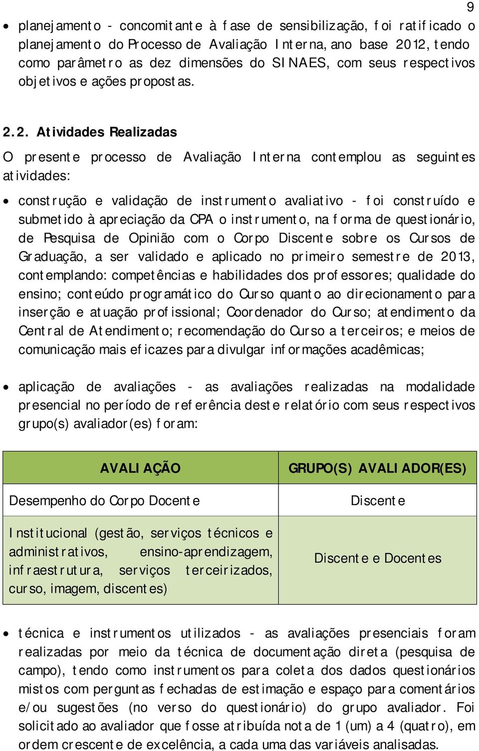 2. Atividades Realizadas O presente processo de Avaliação Interna contemplou as seguintes atividades: construção e validação de instrumento avaliativo - foi construído e submetido à apreciação da CPA