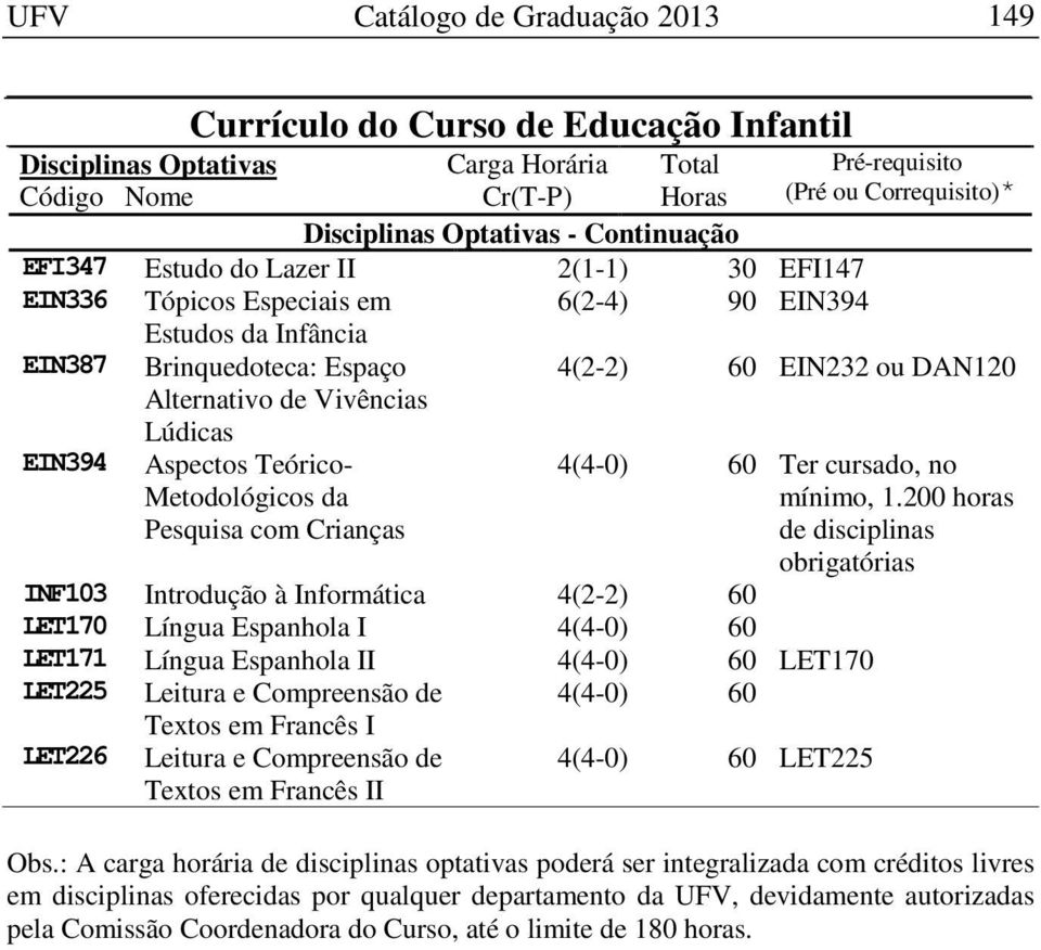 da Pesquisa com Crianças Ter cursado, no mínimo, 1.