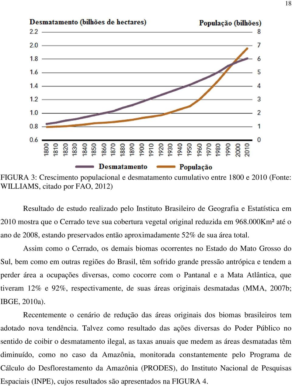 Assim como o Cerrado, os demais biomas ocorrentes no Estado do Mato Grosso do Sul, bem como em outras regiões do Brasil, têm sofrido grande pressão antrópica e tendem a perder área a ocupações