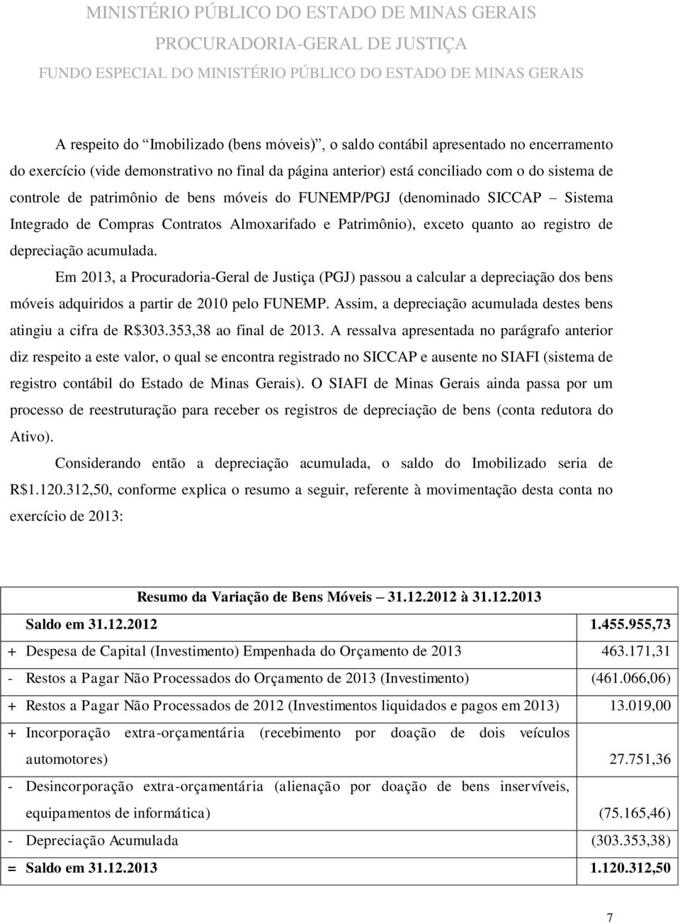 Em 2013, a Procuradoria-Geral de Justiça (PGJ) passou a calcular a depreciação dos bens móveis adquiridos a partir de 2010 pelo FUNEMP.