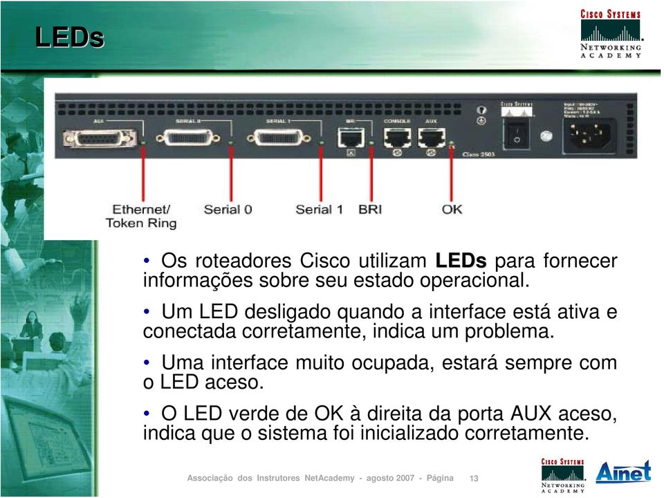 Um LED desligado quando a interface está ativa e conectada corretamente, indica um