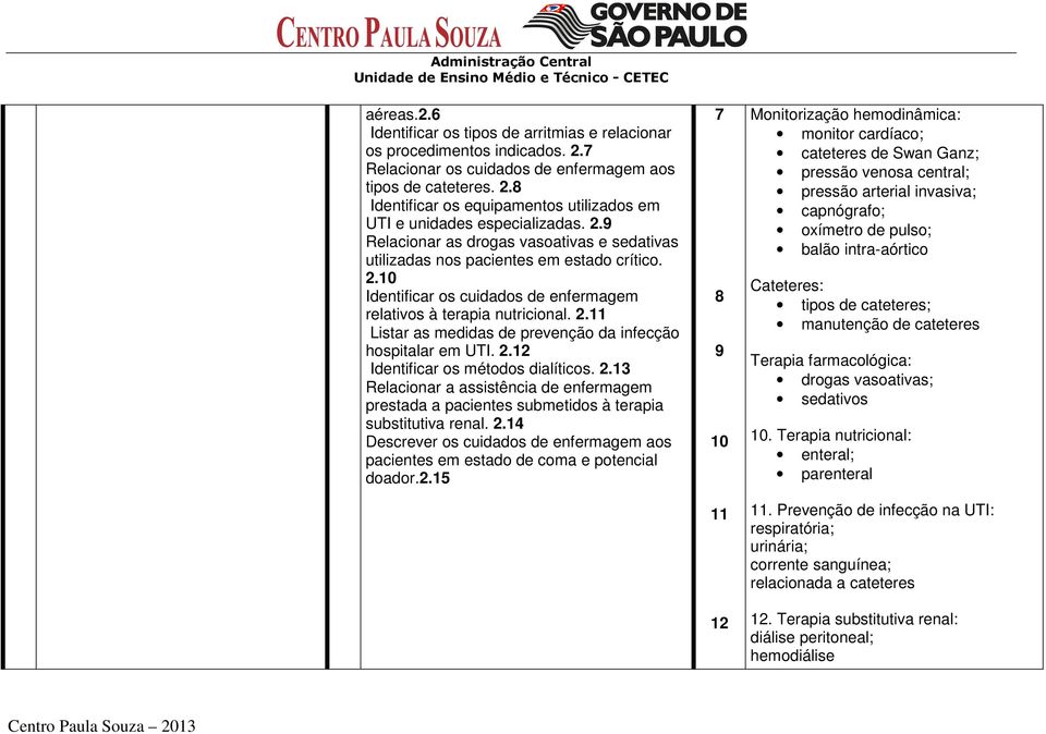 2.12 Identificar os métodos dialíticos. 2.13 Relacionar a assistência de enfermagem prestada a pacientes submetidos à terapia substitutiva renal. 2.14 Descrever os cuidados de enfermagem aos pacientes em estado de coma e potencial doador.