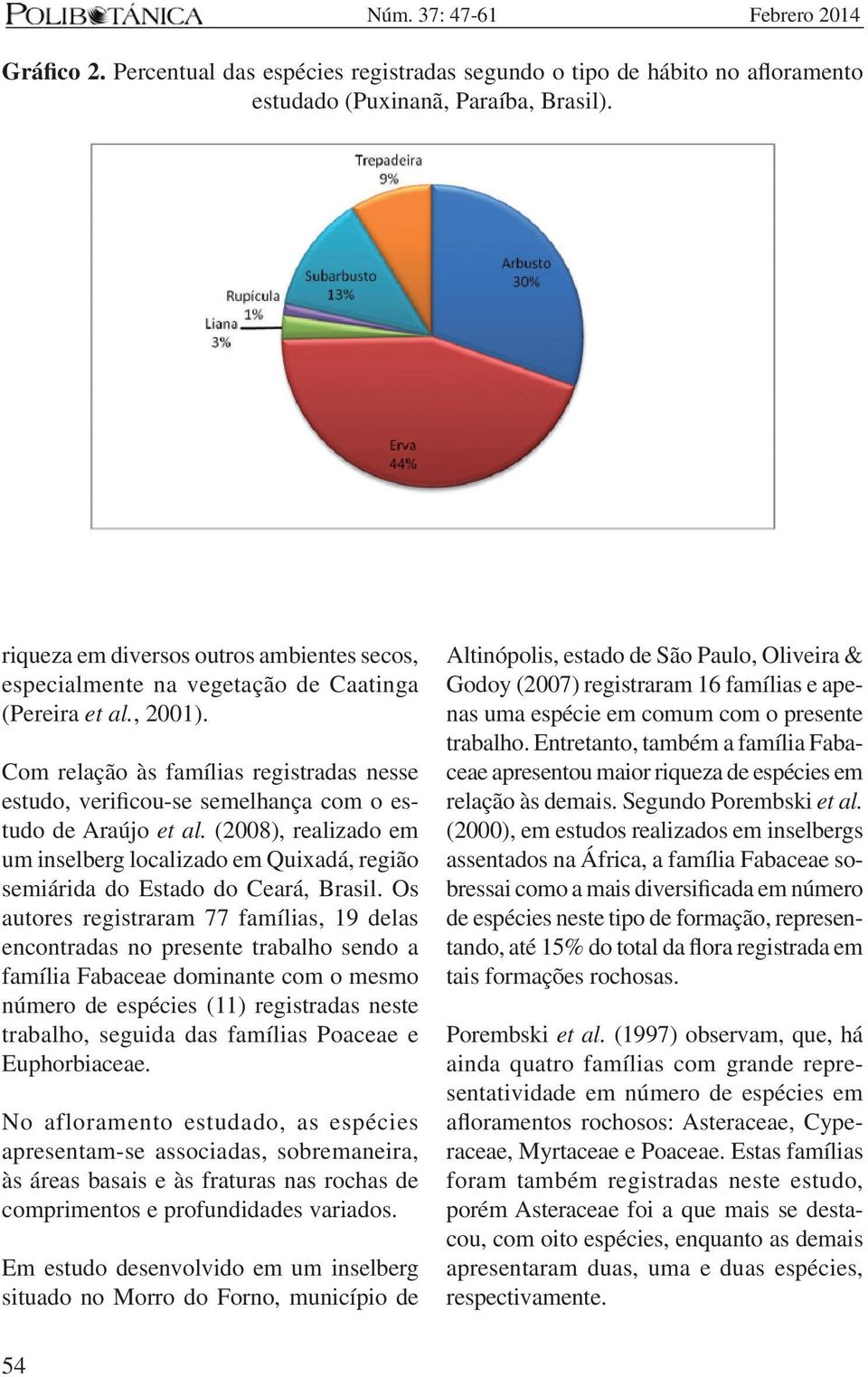 Com relação às famílias registradas nesse estudo, verificou-se semelhança com o estudo de Araújo et al.