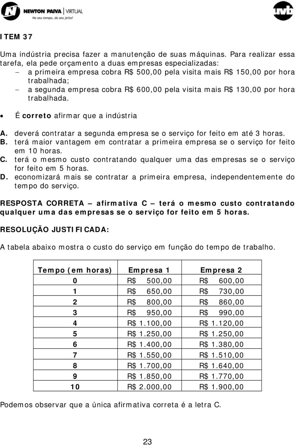 visita mais R$ 130,00 por hora trabalhada. É correto afirmar que a indústria A. deverá contratar a segunda empresa se o serviço for feito em até 3 horas. B.