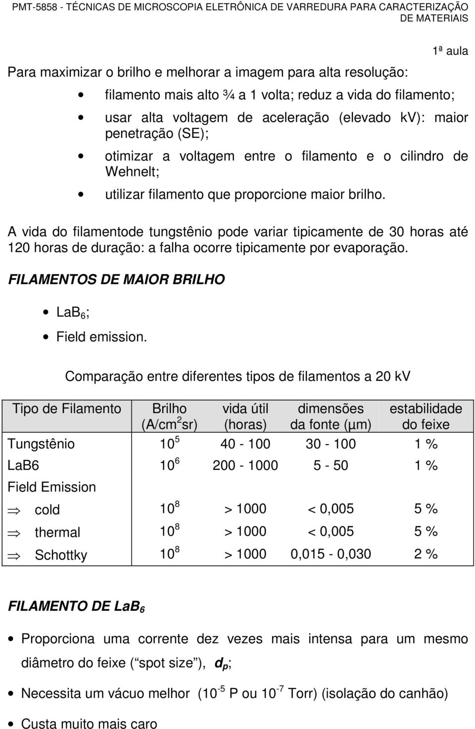 A vida do filamentode tungstênio pode variar tipicamente de 30 horas até 120 horas de duração: a falha ocorre tipicamente por evaporação. FILAMENTOS DE MAIOR BRILHO LaB 6 ; Field emission.